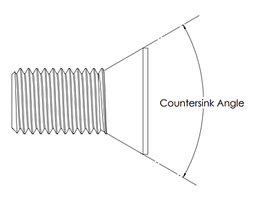 Countersink Angle