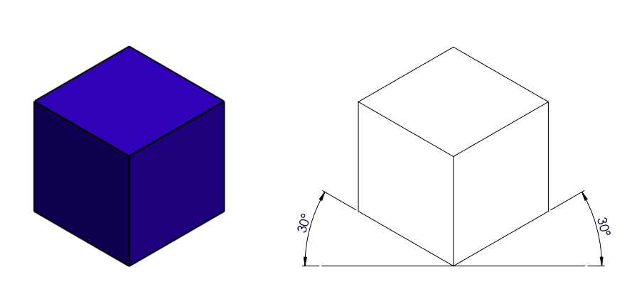 Angles of Isometric View