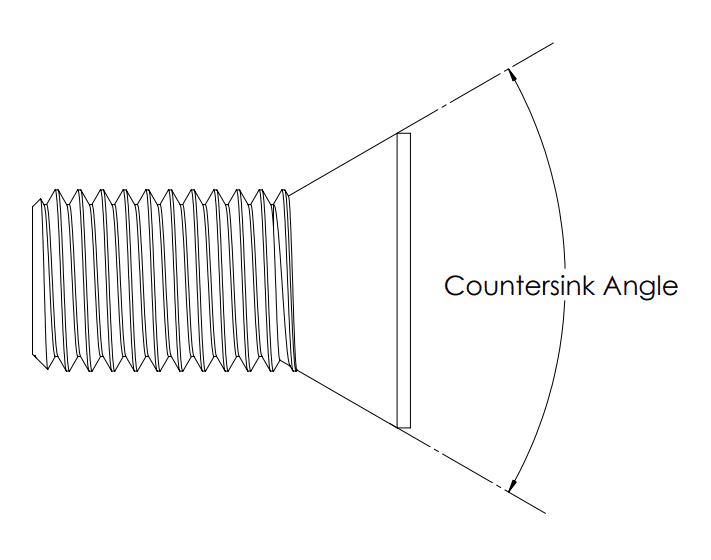 Countersink Angle
