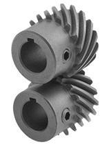 Right hand and Left-hand helical gear meshing 