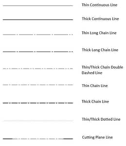 Types Of Lines In Engineering Drawing Mechheart Types Of Lines In Engineering Drawing Mechheart