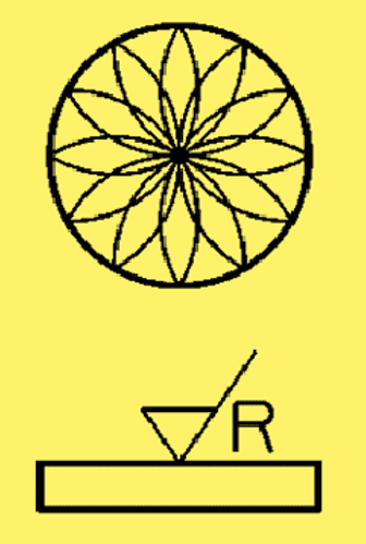 Radial Relative to Center of Surface, Direction of Lay