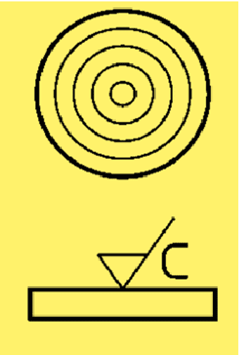 Circular Relative to Center of Surface, Direction of Lay