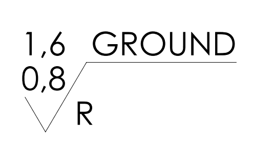 Surface Finish Symbol, Example 