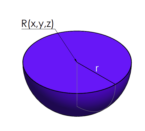 Volume of Hemisphere