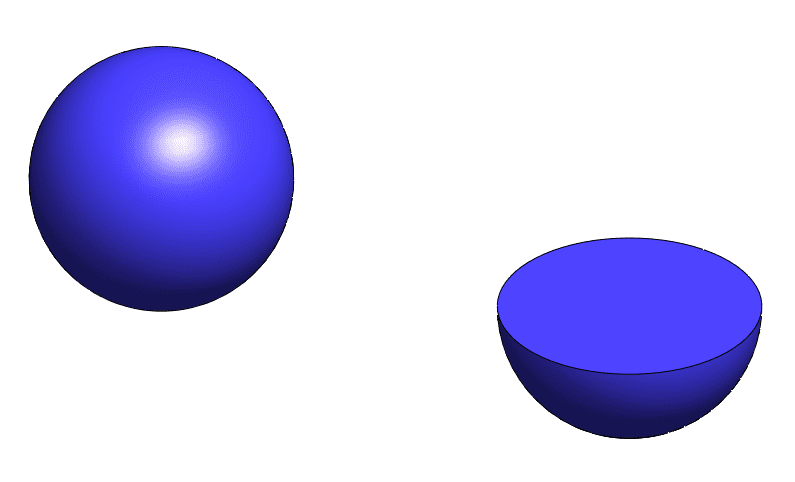 Sphere and Hemisphere 