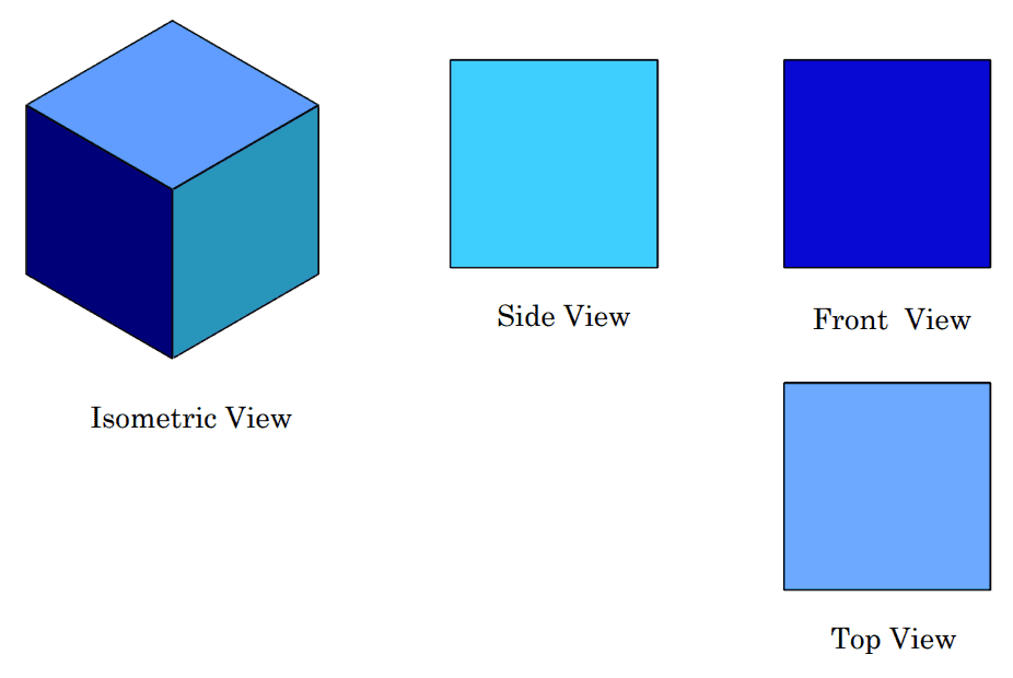 1st Angle Projection View