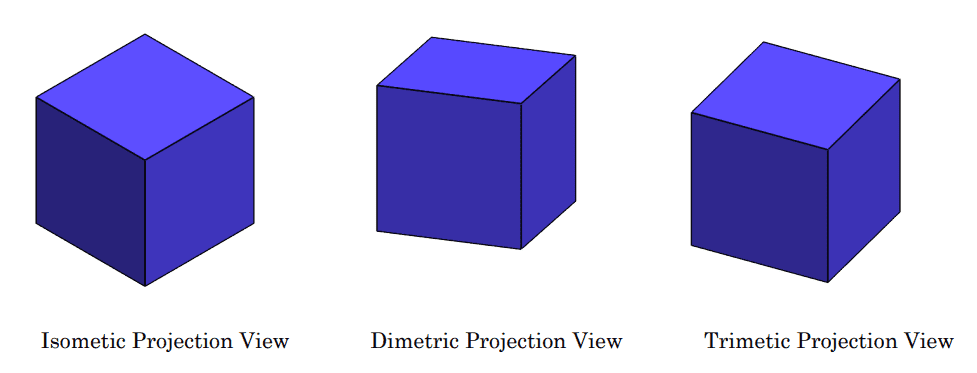 Axonometric Projection Views