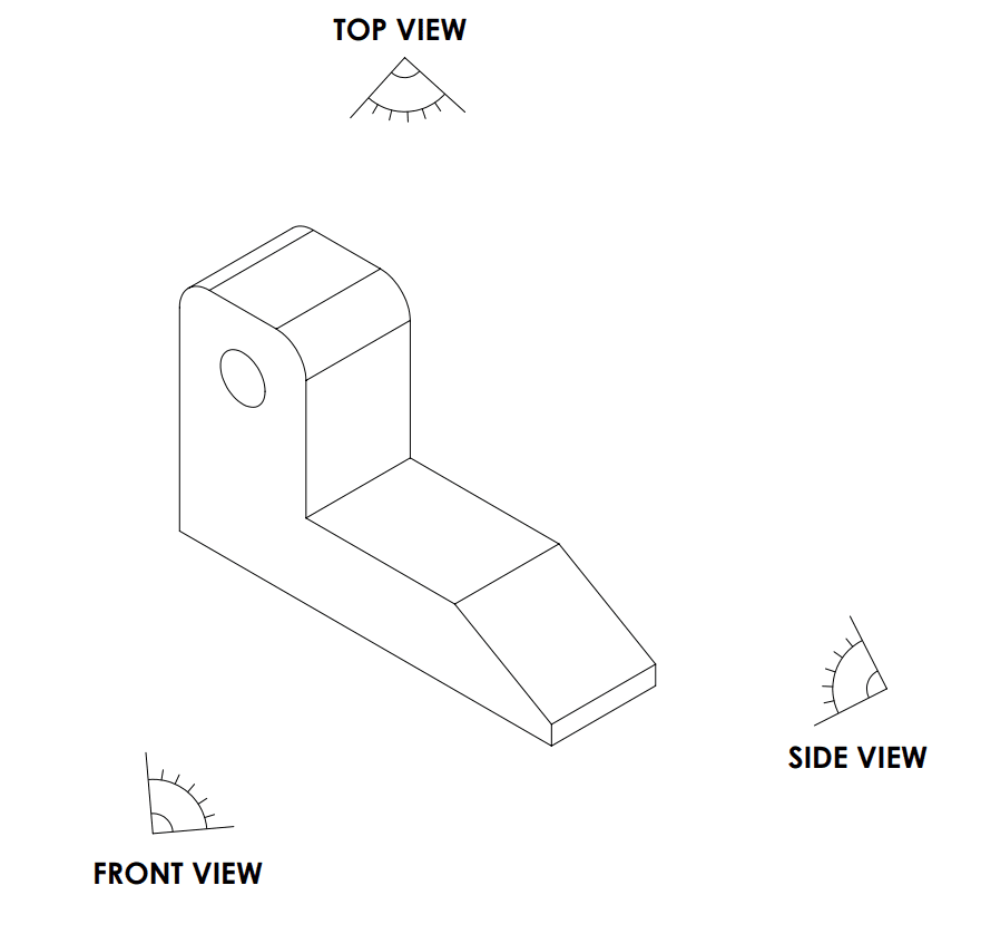How to view 1st angle projection 